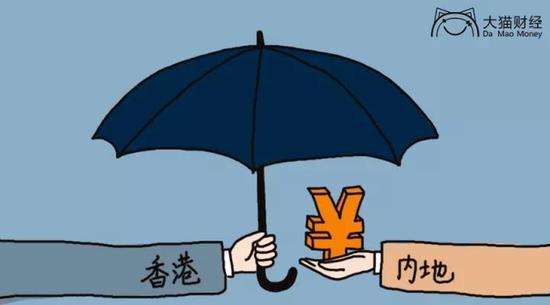 香港保险业：跨境理财通来了！市民今后可购买香港保险